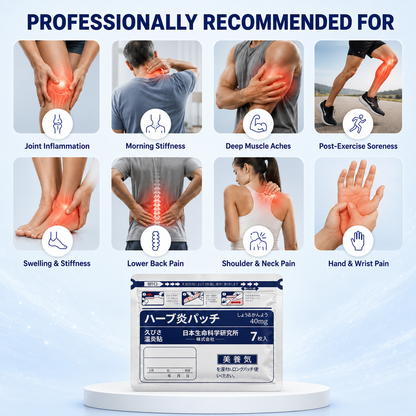 Kairo™ Relief Patches