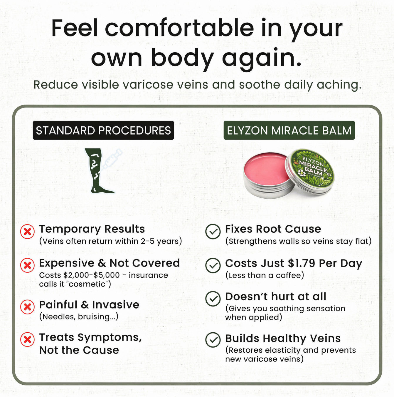Elyzon™ Miracle Balm