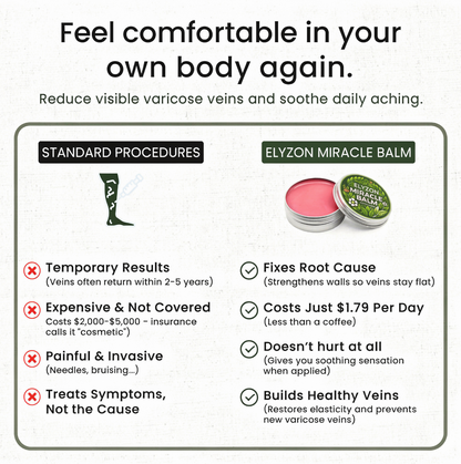 Elyzon™ Miracle Balm