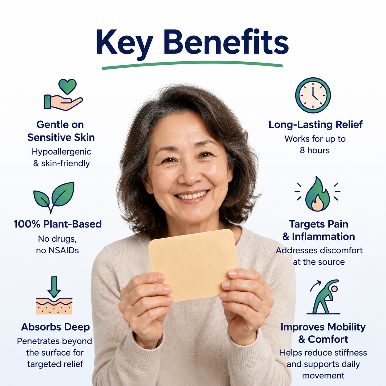 Kairo™ Relief Patches